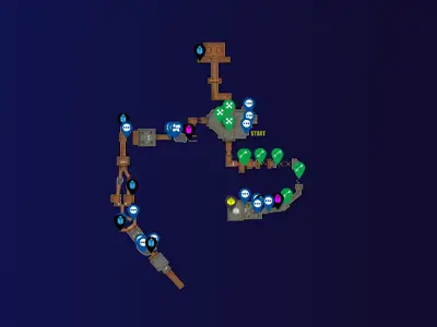 The League of Shadows Training