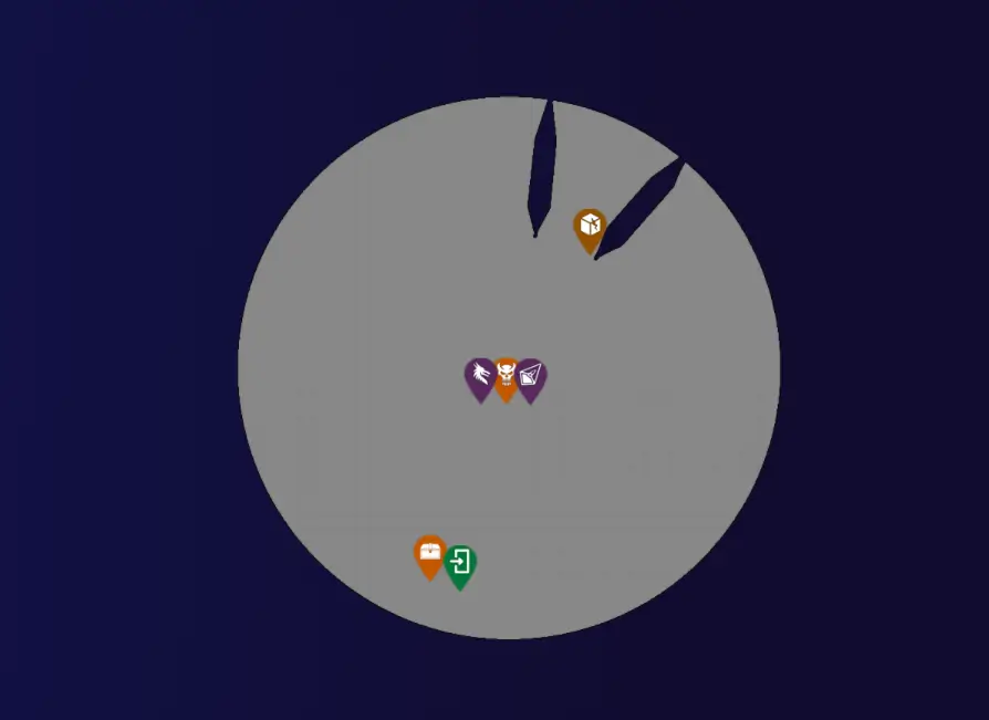 Aeroflux Dimension - Platform of Execution