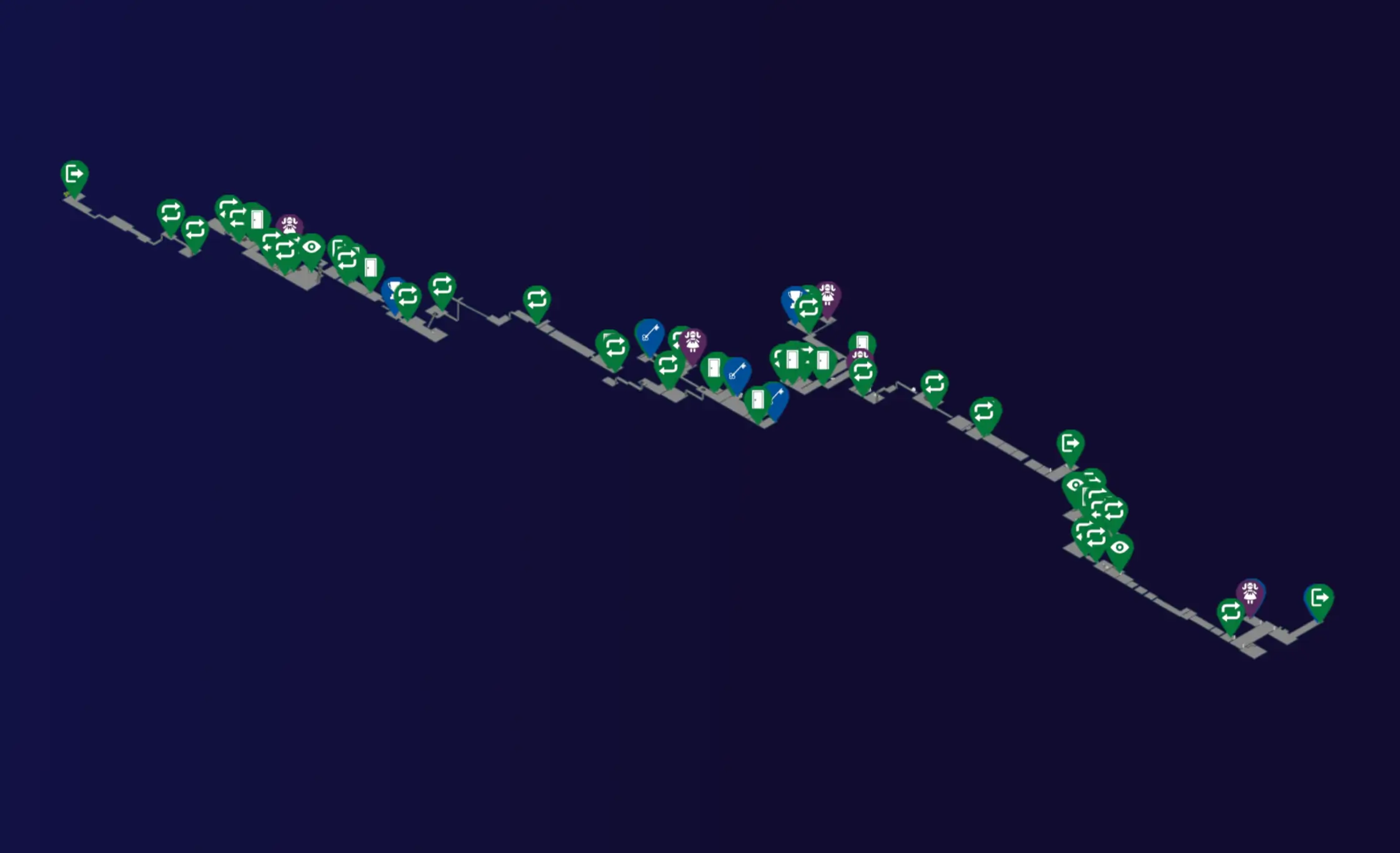 Chapter 2 - Candy Factory